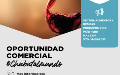Oportunidad Comercial Sector Alimentos y Bebidas/Perú