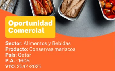 Oportunidad Comercial Sector Alimentos y Bebidas / Qatar