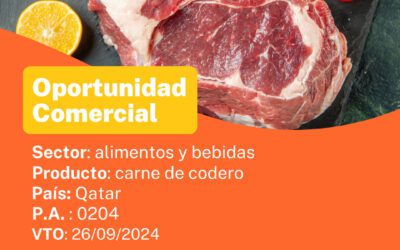 Oportunidad Comercial Sector Alimentos y Bebidas / Qatar