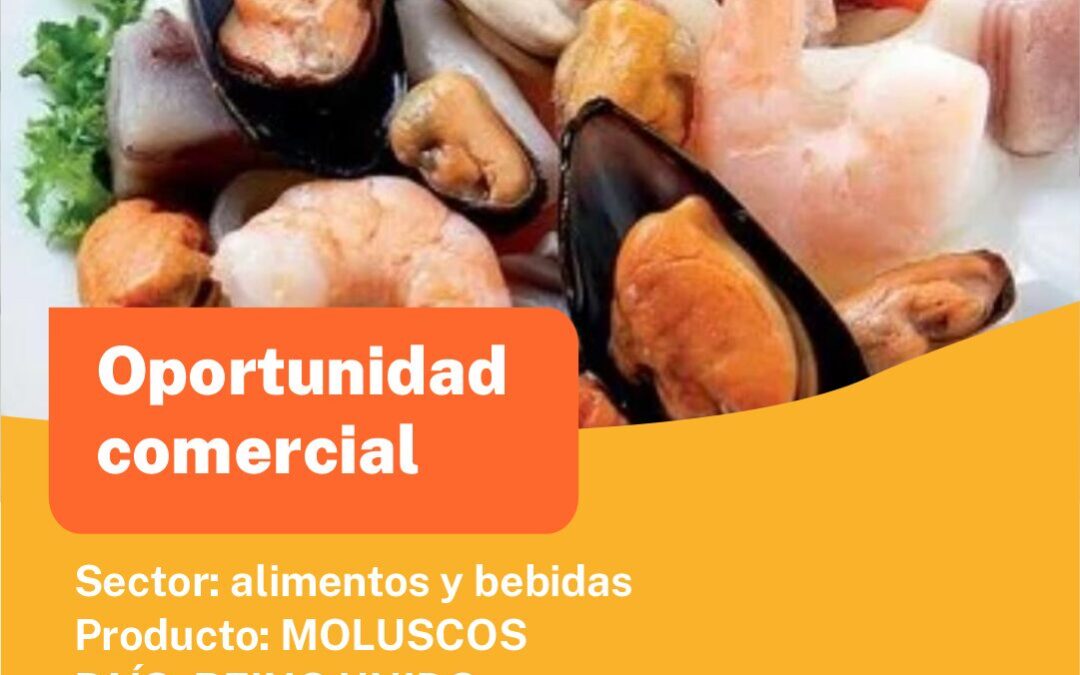 Oportunidad Comercial Sector Alimentos y Bebidas / Reino Unido