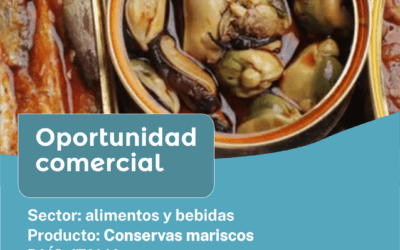 Oportunidad Comercial Sector Alimentos y Bebidas / Italia