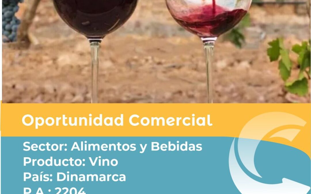 Oportunidad Comercial Sector Alimentos y Bebidas / Dinamarca
